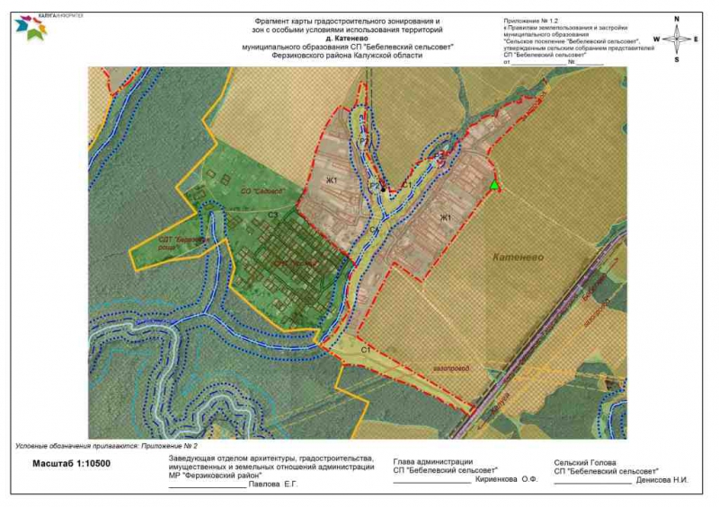 Градостроительного зонирования и зон с особыми условиями использования территорий д. Катенево муниципального образования СП "Бебелевский сельсовет" Ферзиковского района Калужской области